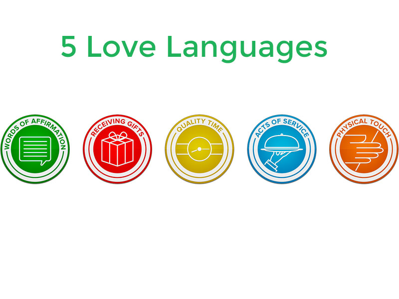 5-Love-Languages 5 love languages
