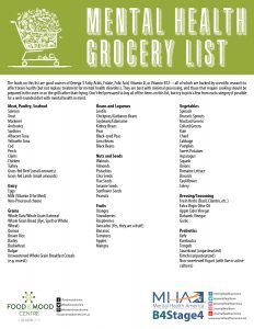 Mental-Health-Grocery-List