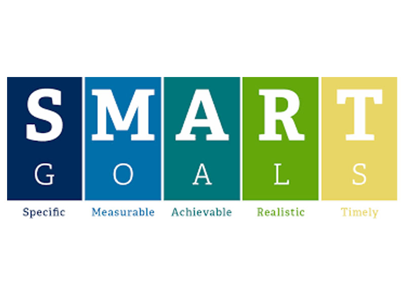 SMART-Goals Making Smart Goals