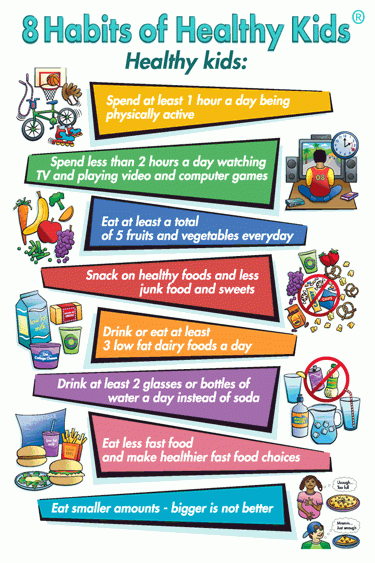 Habits Of Healthy Kids The Mindly Group PLLC