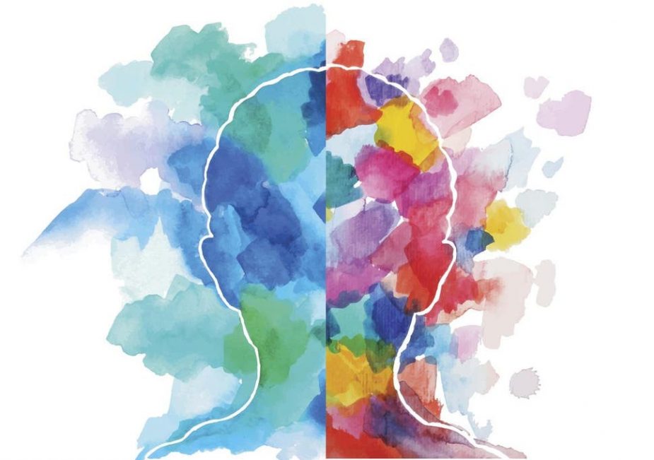 PTSD Acute Stress & Post Traumatic Stress Disorder