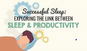 sleep and productivity Sleep and Productivity